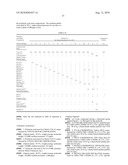 PROCESS FOR PRODUCTION OF INJECTION-MOLDED ARTICLE OF POLYLACTIC ACID RESIN diagram and image