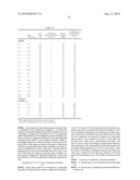 PROCESS FOR PRODUCTION OF INJECTION-MOLDED ARTICLE OF POLYLACTIC ACID RESIN diagram and image