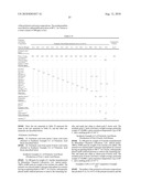 PROCESS FOR PRODUCTION OF INJECTION-MOLDED ARTICLE OF POLYLACTIC ACID RESIN diagram and image