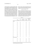 PROCESS FOR PRODUCTION OF INJECTION-MOLDED ARTICLE OF POLYLACTIC ACID RESIN diagram and image