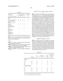 PROCESS FOR PRODUCTION OF INJECTION-MOLDED ARTICLE OF POLYLACTIC ACID RESIN diagram and image