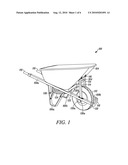 SINGLE-WHEELED AND DOUBLE-WHEELED WHEELBARROW diagram and image