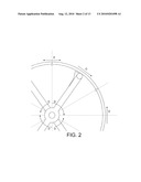 Spoked Wheel diagram and image