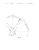 Spoked Wheel diagram and image
