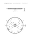 Spoked Wheel diagram and image