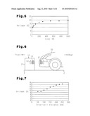 NON-CONTACT POWER TRANSMISSION APPARATUS diagram and image