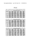 LINEAR MOTOR diagram and image