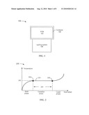 THERMAL STORAGE SYSTEM USING ENCAPSULATED PHASE CHANGE MATERIALS IN LED LAMPS diagram and image