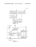 SERIAL CASCADE OF MINIMIUM TAIL VOLTAGES OF SUBSETS OF LED STRINGS FOR DYNAMIC POWER CONTROL IN LED DISPLAYS diagram and image