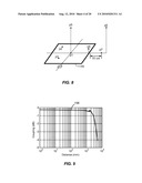 WIRELESS CHARGING WITH SEPARATE PROCESS diagram and image