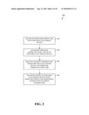 INCREASING EFFICIENCY OF WIRELESS POWER TRANSFER diagram and image