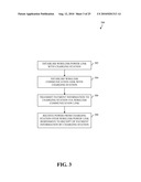 INCREASING EFFICIENCY OF WIRELESS POWER TRANSFER diagram and image