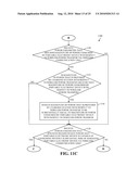 INCREASING EFFICIENCY OF WIRELESS POWER TRANSFER diagram and image