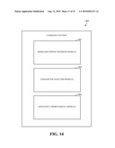 INCREASING EFFICIENCY OF WIRELESS POWER TRANSFER diagram and image