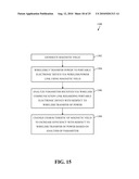 INCREASING EFFICIENCY OF WIRELESS POWER TRANSFER diagram and image