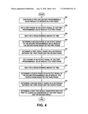 PROGRAMABLE DELAY MODULE TESTING DEVICE AND METHODS THEREOF diagram and image