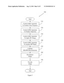 CALIBRATING PARALLEL MRI WITH CARTESIAN CONTINUOUS SAMPLING diagram and image