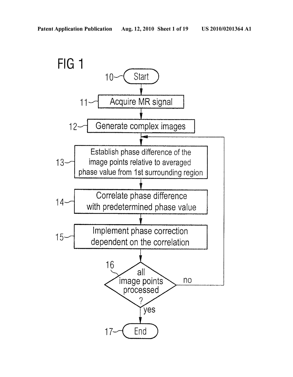 PHASE CORRECTION METHOD - diagram, schematic, and image 02