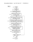 PHASE CORRECTION METHOD diagram and image