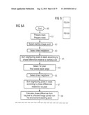 PHASE CORRECTION METHOD diagram and image