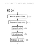 PHASE CORRECTION METHOD diagram and image