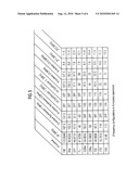 METHOD AND ARRANGEMENT TO TRANSMIT MAGNETIC RESONANCE SIGNALS diagram and image