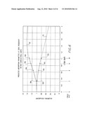 Multi-Frequency Boring Tool Locating System and Method diagram and image