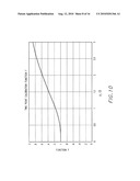 Multi-Frequency Boring Tool Locating System and Method diagram and image