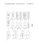 Harmonic Derived Arc Detector diagram and image