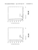 Harmonic Derived Arc Detector diagram and image