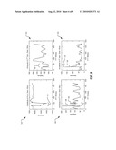 Harmonic Derived Arc Detector diagram and image