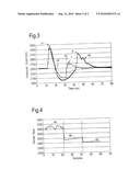 DETERMINING SOLENOID HEALTH diagram and image