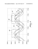 Inductive sensor whose output is independent of the type of detectable metallic material diagram and image