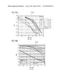 APPARATUS FOR PROVIDING A COMBINED DIGITAL SIGNAL diagram and image