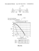 APPARATUS FOR PROVIDING A COMBINED DIGITAL SIGNAL diagram and image