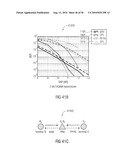 APPARATUS FOR PROVIDING A COMBINED DIGITAL SIGNAL diagram and image