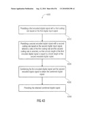 APPARATUS FOR PROVIDING A COMBINED DIGITAL SIGNAL diagram and image