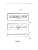 APPARATUS FOR PROVIDING A COMBINED DIGITAL SIGNAL diagram and image