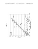 OUTPUT CIRCUIT OF RADIO-FREQUENCY TRANSMITTER diagram and image