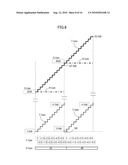 OUTPUT CIRCUIT OF RADIO-FREQUENCY TRANSMITTER diagram and image