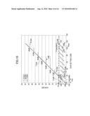 OUTPUT CIRCUIT OF RADIO-FREQUENCY TRANSMITTER diagram and image