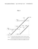 OUTPUT CIRCUIT OF RADIO-FREQUENCY TRANSMITTER diagram and image