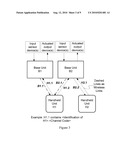 Security System, Modules and Method of Operation Thereof diagram and image