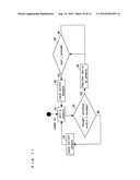 METHOD OF CONNECTING A DEVICE TO A NETWORK diagram and image