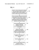 METHOD AND SYSTEMS TO FACILITATE REDUCING INTERFERENCE BETWEEN RF SIGNALS diagram and image