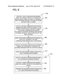 METHOD AND SYSTEMS TO FACILITATE REDUCING INTERFERENCE BETWEEN RF SIGNALS diagram and image