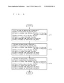 PARALLEL DATA OUTPUT CONTROL CIRCUIT AND SEMICONDUCTOR DEVICE diagram and image