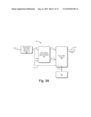 ANALOG TO DIGITAL CONVERSION USING IRREGULAR SAMPLING diagram and image