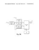 ANALOG TO DIGITAL CONVERSION USING IRREGULAR SAMPLING diagram and image