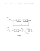 ANALOG TO DIGITAL CONVERSION USING IRREGULAR SAMPLING diagram and image